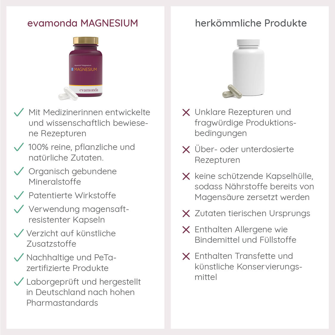 MAGNESIUM Produktbild 9