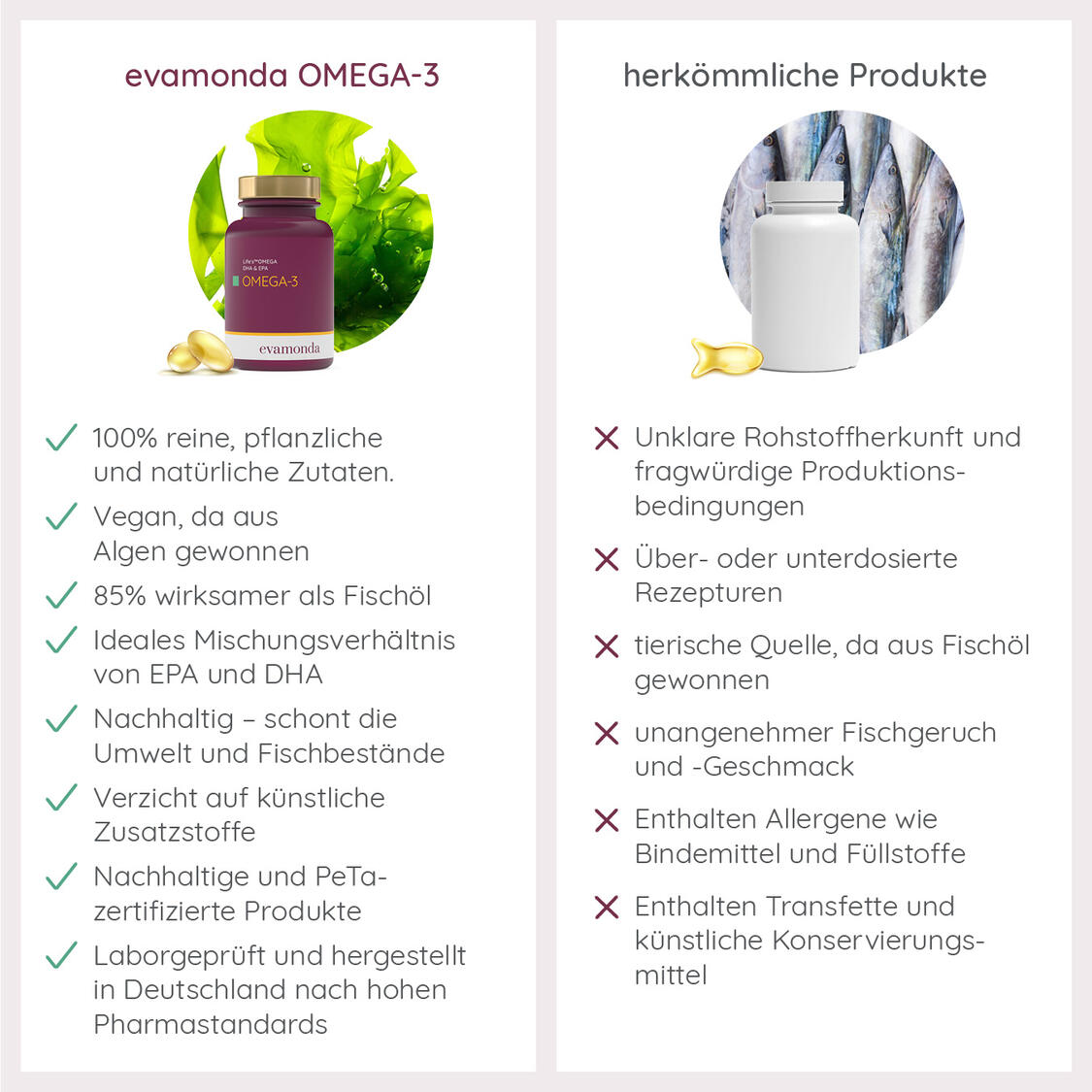 OMEGA-3 Produktbild 9