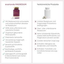 MAGNESIUM Vorschaubild 9