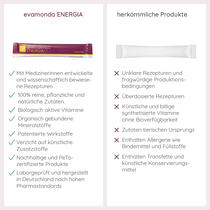 ENERGIA Vorschaubild 10